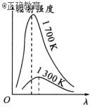 www.xiangpi.com