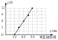 www.xiangpi.com