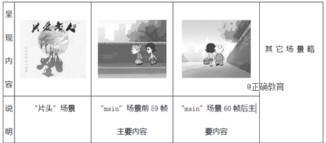 www.xiangpi.com