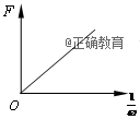 www.xiangpi.com