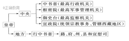 www.xiangpi.com