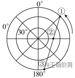 www.xiangpi.com