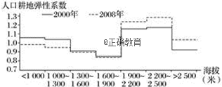www.xiangpi.com