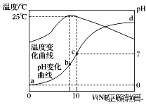 www.xiangpi.com