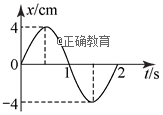 www.xiangpi.com