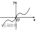 www.xiangpi.com