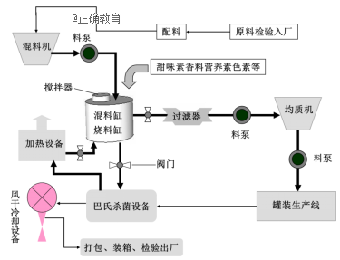 www.xiangpi.com