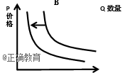 www.xiangpi.com
