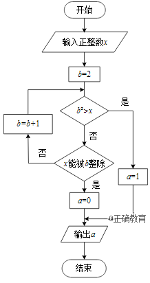 www.xiangpi.com