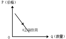 www.xiangpi.com