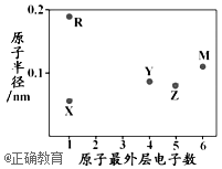 www.xiangpi.com