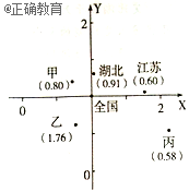 www.xiangpi.com
