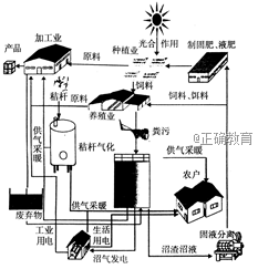 www.xiangpi.com