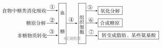 www.xiangpi.com