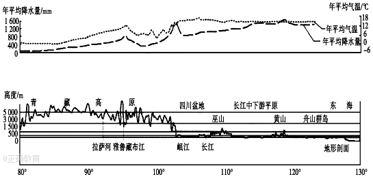 www.xiangpi.com