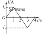 www.xiangpi.com