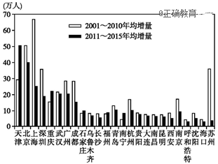 www.xiangpi.com