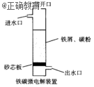 www.xiangpi.com