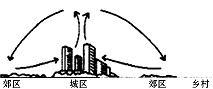 www.xiangpi.com