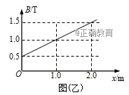 www.xiangpi.com