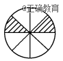 www.xiangpi.com
