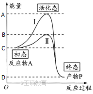 www.xiangpi.com