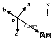 www.xiangpi.com