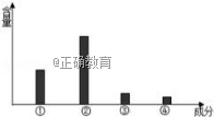 www.xiangpi.com