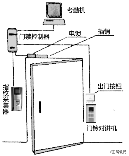 www.xiangpi.com