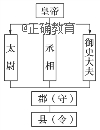 www.xiangpi.com