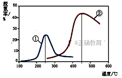 www.xiangpi.com