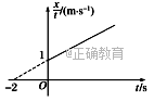 www.xiangpi.com