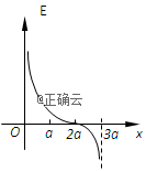 www.xiangpi.com