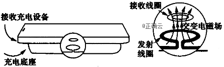 www.xiangpi.com