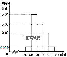 www.xiangpi.com