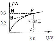 www.xiangpi.com