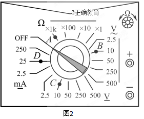 www.xiangpi.com