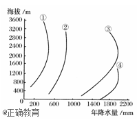 www.xiangpi.com