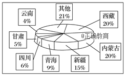 www.xiangpi.com