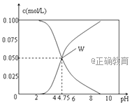 www.xiangpi.com