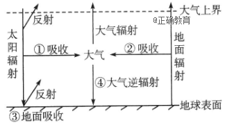 www.xiangpi.com