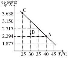 www.xiangpi.com