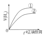 www.xiangpi.com
