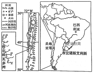 智利是世界上最狭长的国家,近年来智利与我国交往密切,该国地理位置