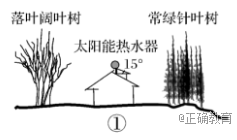 www.xiangpi.com