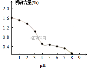 www.xiangpi.com
