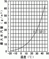 www.xiangpi.com