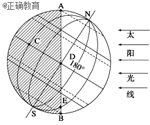 www.xiangpi.com