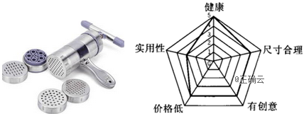 www.xiangpi.com