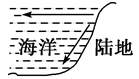 www.xiangpi.com